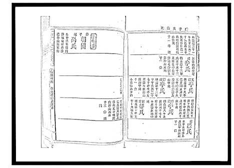 [下载][太平曾氏六修族谱_158卷首末各1卷]湖南.太平曾氏六修家谱_128.pdf