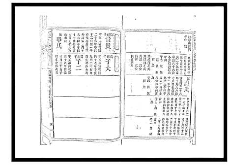 [下载][太平曾氏六修族谱_158卷首末各1卷]湖南.太平曾氏六修家谱_128.pdf