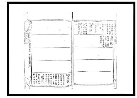 [下载][太平曾氏六修族谱_158卷首末各1卷]湖南.太平曾氏六修家谱_128.pdf