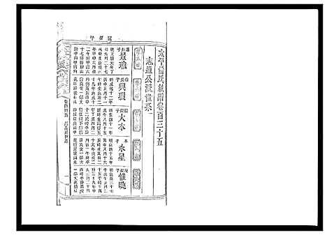 [下载][太平曾氏六修族谱_158卷首末各1卷]湖南.太平曾氏六修家谱_129.pdf