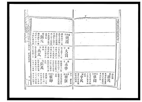 [下载][太平曾氏六修族谱_158卷首末各1卷]湖南.太平曾氏六修家谱_129.pdf