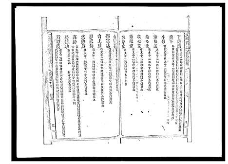 [下载][太平曾氏六修族谱_158卷首末各1卷]湖南.太平曾氏六修家谱_141.pdf