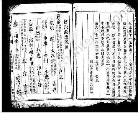 [下载][曾氏六修族谱]湖南.曾氏六修家谱.pdf