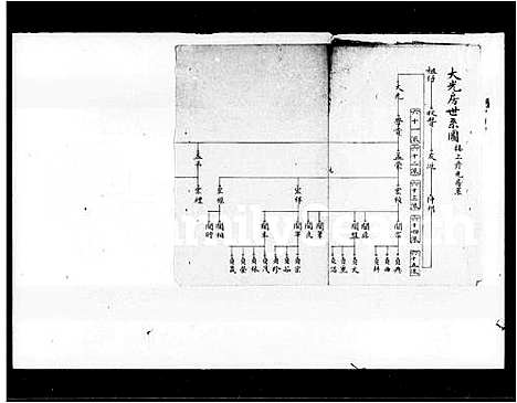 [下载][曾氏支谱齿录]湖南.曾氏支谱.pdf