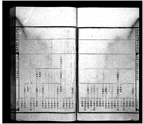 [下载][曾氏福公裔九修族谱_6卷首1卷_新化曾氏福公裔九修族谱]湖南.曾氏福公裔九修家谱_六.pdf