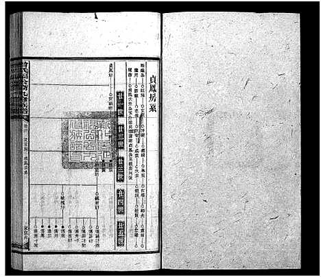 [下载][曾氏福公裔九修族谱_6卷首1卷_新化曾氏福公裔九修族谱]湖南.曾氏福公裔九修家谱_七.pdf