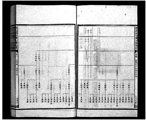 [下载][曾氏福公裔九修族谱_6卷首1卷_新化曾氏福公裔九修族谱]湖南.曾氏福公裔九修家谱_七.pdf