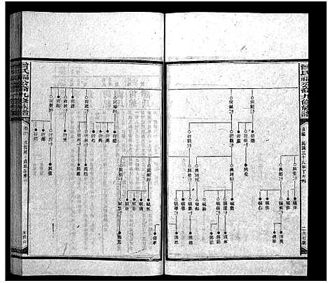 [下载][曾氏福公裔九修族谱_6卷首1卷_新化曾氏福公裔九修族谱]湖南.曾氏福公裔九修家谱_七.pdf