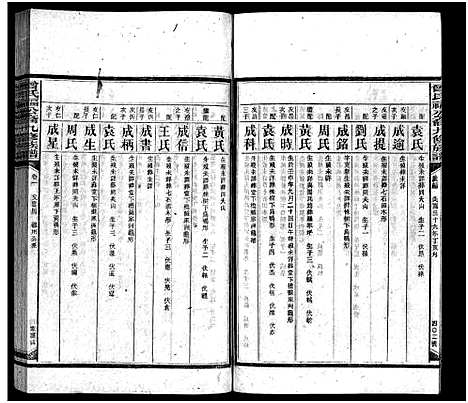 [下载][曾氏福公裔九修族谱_6卷首1卷_新化曾氏福公裔九修族谱]湖南.曾氏福公裔九修家谱_九.pdf