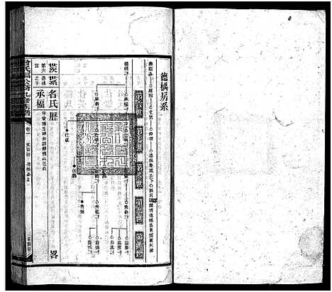 [下载][曾氏福公裔九修族谱_6卷首1卷_新化曾氏福公裔九修族谱]湖南.曾氏福公裔九修家谱_十一.pdf