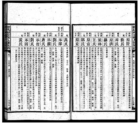 [下载][曾氏福公裔九修族谱_6卷首1卷_新化曾氏福公裔九修族谱]湖南.曾氏福公裔九修家谱_十二.pdf