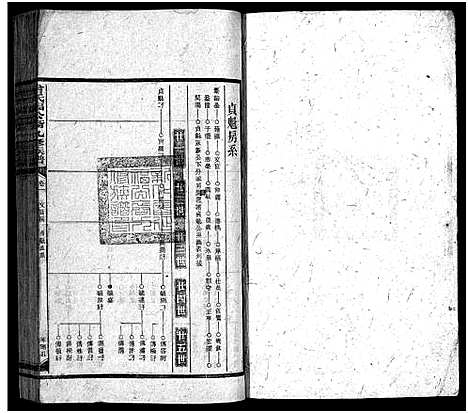 [下载][曾氏福公裔九修族谱_6卷首1卷_新化曾氏福公裔九修族谱]湖南.曾氏福公裔九修家谱_十四.pdf