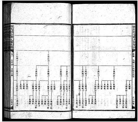 [下载][曾氏福公裔九修族谱_6卷首1卷_新化曾氏福公裔九修族谱]湖南.曾氏福公裔九修家谱_十四.pdf