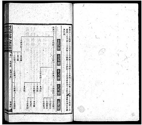 [下载][曾氏福公裔九修族谱_6卷首1卷_新化曾氏福公裔九修族谱]湖南.曾氏福公裔九修家谱_十八.pdf