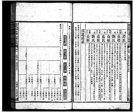 [下载][曾氏福公裔九修族谱_6卷首1卷_新化曾氏福公裔九修族谱]湖南.曾氏福公裔九修家谱_十九.pdf