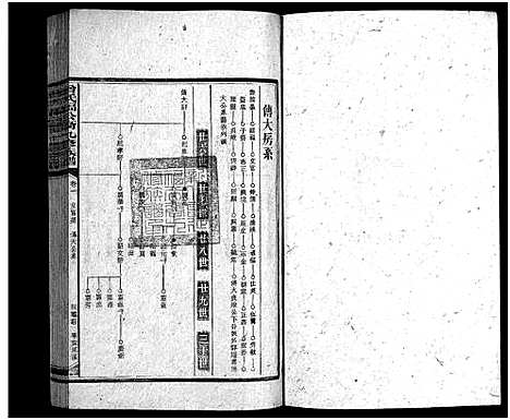 [下载][曾氏福公裔九修族谱_6卷首1卷_新化曾氏福公裔九修族谱]湖南.曾氏福公裔九修家谱_二十.pdf