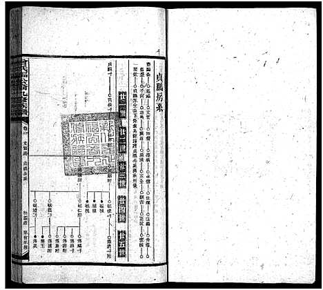 [下载][曾氏福公裔九修族谱_6卷首1卷_新化曾氏福公裔九修族谱]湖南.曾氏福公裔九修家谱_二十二.pdf