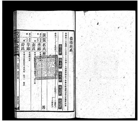 [下载][曾氏福公裔九修族谱_6卷首1卷_新化曾氏福公裔九修族谱]湖南.曾氏福公裔九修家谱_二十三.pdf