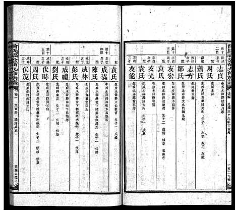 [下载][曾氏福公裔九修族谱_6卷首1卷_新化曾氏福公裔九修族谱]湖南.曾氏福公裔九修家谱_二十三.pdf