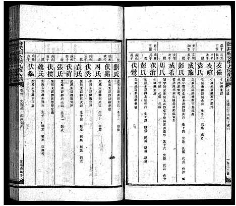 [下载][曾氏福公裔九修族谱_6卷首1卷_新化曾氏福公裔九修族谱]湖南.曾氏福公裔九修家谱_二十四.pdf