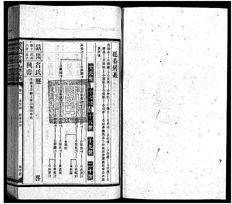 [下载][曾氏福公裔九修族谱_6卷首1卷_新化曾氏福公裔九修族谱]湖南.曾氏福公裔九修家谱_二十九.pdf