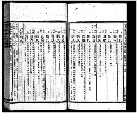 [下载][曾氏福公裔九修族谱_6卷首1卷_新化曾氏福公裔九修族谱]湖南.曾氏福公裔九修家谱_二十九.pdf