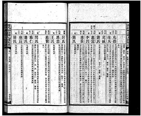 [下载][曾氏福公裔九修族谱_6卷首1卷_新化曾氏福公裔九修族谱]湖南.曾氏福公裔九修家谱_三十.pdf