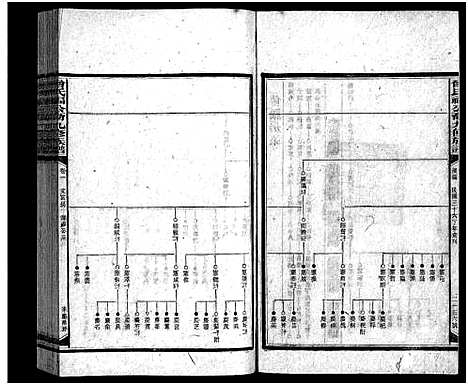 [下载][曾氏福公裔九修族谱_6卷首1卷_新化曾氏福公裔九修族谱]湖南.曾氏福公裔九修家谱_三十一.pdf