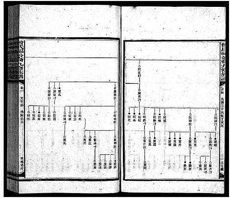 [下载][曾氏福公裔九修族谱_6卷首1卷_新化曾氏福公裔九修族谱]湖南.曾氏福公裔九修家谱_三十一.pdf