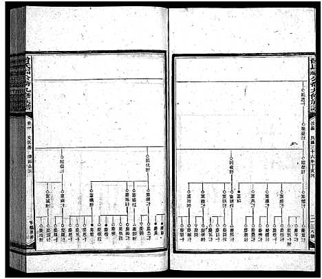 [下载][曾氏福公裔九修族谱_6卷首1卷_新化曾氏福公裔九修族谱]湖南.曾氏福公裔九修家谱_三十一.pdf