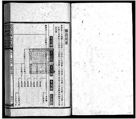 [下载][曾氏福公裔九修族谱_6卷首1卷_新化曾氏福公裔九修族谱]湖南.曾氏福公裔九修家谱_三十三.pdf