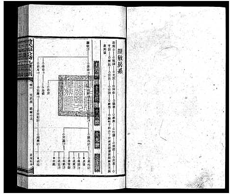 [下载][曾氏福公裔九修族谱_6卷首1卷_新化曾氏福公裔九修族谱]湖南.曾氏福公裔九修家谱_三十四.pdf