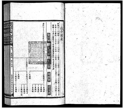 [下载][曾氏福公裔九修族谱_6卷首1卷_新化曾氏福公裔九修族谱]湖南.曾氏福公裔九修家谱_三十五.pdf