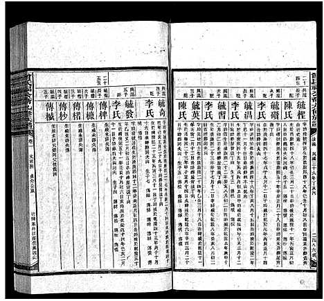 [下载][曾氏福公裔九修族谱_6卷首1卷_新化曾氏福公裔九修族谱]湖南.曾氏福公裔九修家谱_三十五.pdf