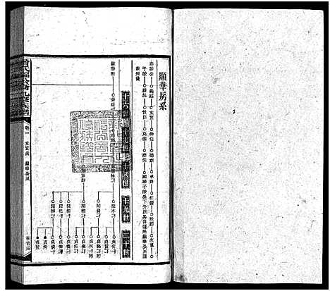 [下载][曾氏福公裔九修族谱_6卷首1卷_新化曾氏福公裔九修族谱]湖南.曾氏福公裔九修家谱_三十六.pdf