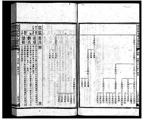 [下载][曾氏福公裔九修族谱_6卷首1卷_新化曾氏福公裔九修族谱]湖南.曾氏福公裔九修家谱_三十六.pdf