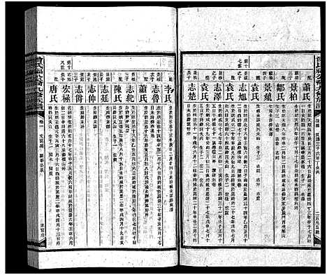 [下载][曾氏福公裔九修族谱_6卷首1卷_新化曾氏福公裔九修族谱]湖南.曾氏福公裔九修家谱_三十六.pdf