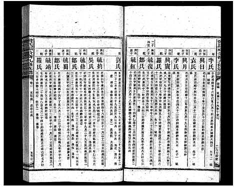 [下载][曾氏福公裔九修族谱_6卷首1卷_新化曾氏福公裔九修族谱]湖南.曾氏福公裔九修家谱_三十七.pdf