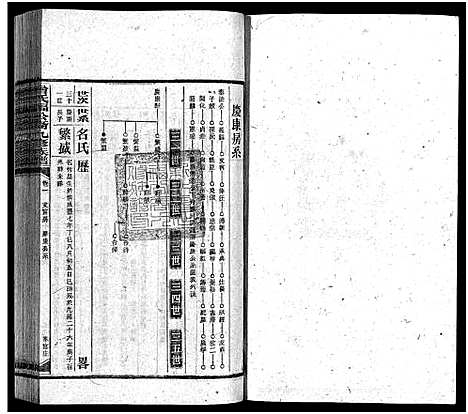 [下载][曾氏福公裔九修族谱_6卷首1卷_新化曾氏福公裔九修族谱]湖南.曾氏福公裔九修家谱_三十八.pdf