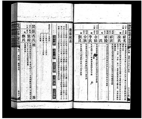 [下载][曾氏福公裔九修族谱_6卷首1卷_新化曾氏福公裔九修族谱]湖南.曾氏福公裔九修家谱_三十八.pdf