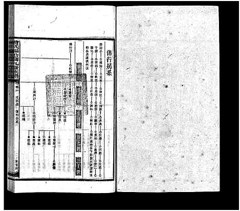 [下载][曾氏福公裔九修族谱_6卷首1卷_新化曾氏福公裔九修族谱]湖南.曾氏福公裔九修家谱_三十九.pdf