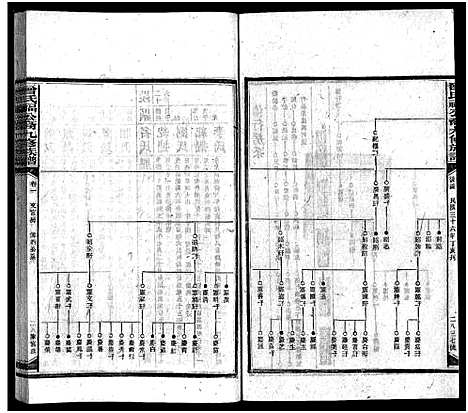 [下载][曾氏福公裔九修族谱_6卷首1卷_新化曾氏福公裔九修族谱]湖南.曾氏福公裔九修家谱_三十九.pdf