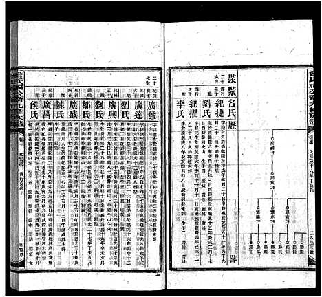 [下载][曾氏福公裔九修族谱_6卷首1卷_新化曾氏福公裔九修族谱]湖南.曾氏福公裔九修家谱_三十九.pdf