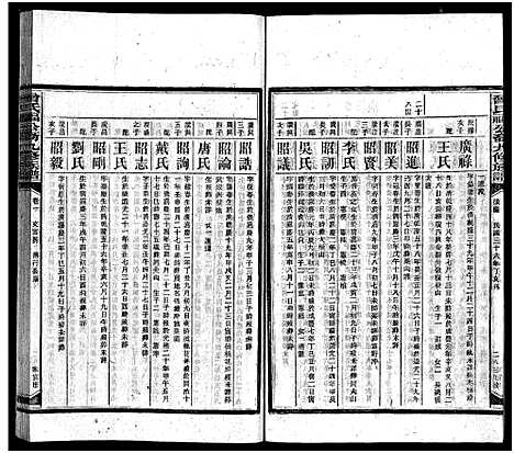 [下载][曾氏福公裔九修族谱_6卷首1卷_新化曾氏福公裔九修族谱]湖南.曾氏福公裔九修家谱_三十九.pdf