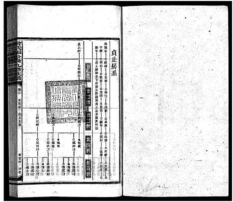 [下载][曾氏福公裔九修族谱_6卷首1卷_新化曾氏福公裔九修族谱]湖南.曾氏福公裔九修家谱_四十.pdf