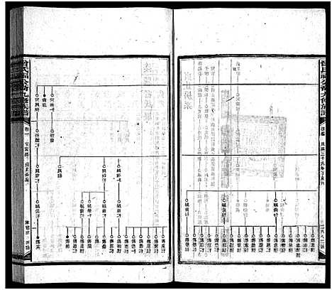 [下载][曾氏福公裔九修族谱_6卷首1卷_新化曾氏福公裔九修族谱]湖南.曾氏福公裔九修家谱_四十.pdf