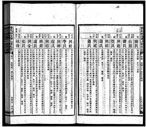 [下载][曾氏福公裔九修族谱_6卷首1卷_新化曾氏福公裔九修族谱]湖南.曾氏福公裔九修家谱_四十.pdf