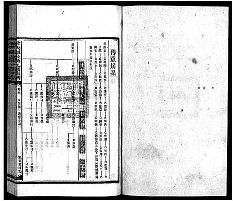 [下载][曾氏福公裔九修族谱_6卷首1卷_新化曾氏福公裔九修族谱]湖南.曾氏福公裔九修家谱_四十一.pdf