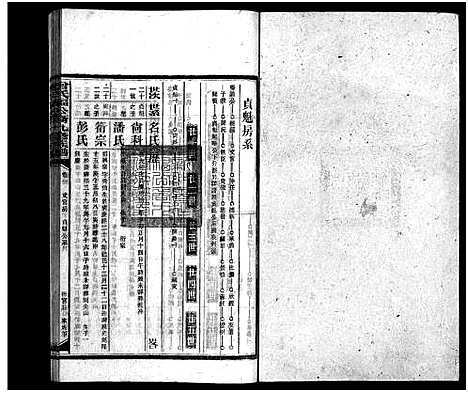 [下载][曾氏福公裔九修族谱_6卷首1卷_新化曾氏福公裔九修族谱]湖南.曾氏福公裔九修家谱_四十二.pdf