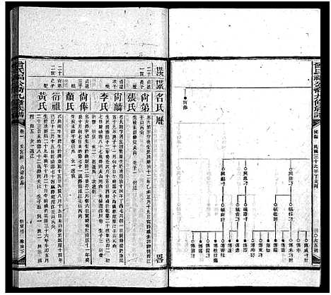 [下载][曾氏福公裔九修族谱_6卷首1卷_新化曾氏福公裔九修族谱]湖南.曾氏福公裔九修家谱_四十二.pdf